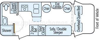 23' 1997 Lazy Daze Floorplan
