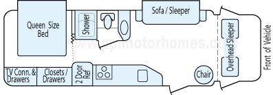 28' 2009 Gulf Stream Bt Cruiser Gx2 w/2 Slides Floorplan