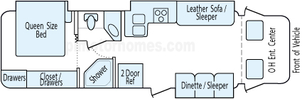 31' 2009 Gulf Stream B-Touring Cruiser w/3 Slides Floorplan