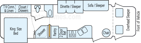 34' 2006 Gulf Stream Conquest Endura w/2 Slides Floorplan