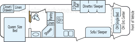 32' 2010 Four Winds w/2 Slides Floorplan