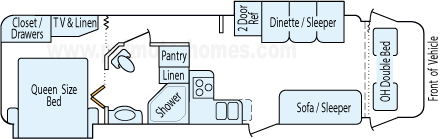 33' 2006 Fleetwood Tioga w/2 Slides Floorplan