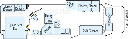 32' 2007 Fleetwood Tioga w/2 Slides Floorplan