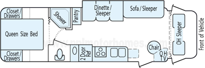 32' 2007 Coachmen Freelander w/Slide Floorplan