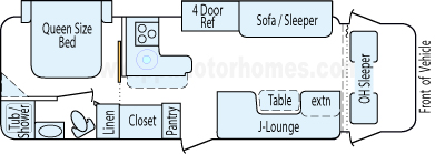 28' 2015 Coachmen Leprechaun w/2 Slides Floorplan