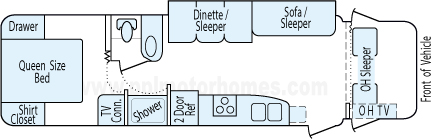 31' 2007 Winnebago Outlook w/Slide Floorplan