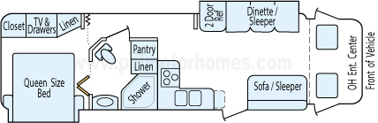 33' 2011 Fleetwood Tioga Ranger w/2 Slides Floorplan