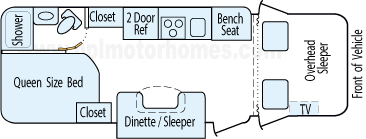 25' 2009 Coachmen Freelander Sprinter Diesel w/Slide Floorplan