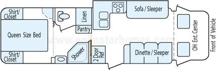 31' 2005 Coachmen Santara w/Slide Floorplan