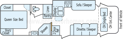 32' 2003 Coachmen Leprechaun w/Slide Floorplan