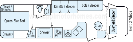 32' 2003 Forest River Sunseeker w/Slide Floorplan