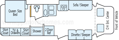 31' 2008 Four Winds/Thor Chateau Citation w/3 Slides Floorplan