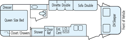 31' 2005 Fleetwood Jamboree Gt w/Slide Floorplan