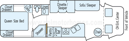 31' 2007 Gulf Stream Conquest Limted Edition w/Slide Floorplan