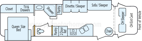 35' 2005 Jayco Seneca Hd Duramax Diesel w/2 Slides Floorplan