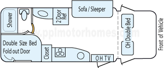 25' 2008 Itasca Navion w/Slide Floorplan