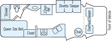 28' 2007 Winnebago Access w/Slide Floorplan