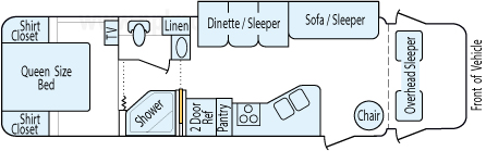 31' 2008 Gulf Stream Conquest Ultra w/Slide Floorplan