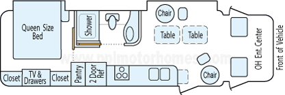 29' 2008 Coachmen Concord w/2 Slides Floorplan