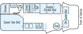24' 2010 Fourwinds Chateau Freedom Elite Floorplan
