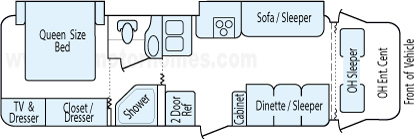 29' 2005 Coachmen Santara w/2 Slides Floorplan