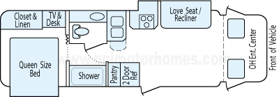 29' 2005 Holiday Rambler Atlantis w/2 Slides Floorplan