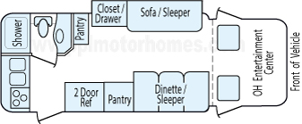 25' 2008 Forest River Lexington w/Slide Floorplan