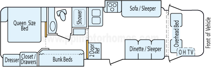 32' 2013 Jayco Grey Hawk w/2 Slides - Bunk House Floorplan