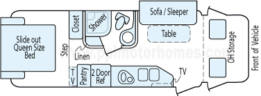 25' 2015 Coachmen Prism Diesel w/2 Slides Floorplan
