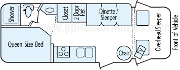 24' 2007 Itasca Impulse Floorplan