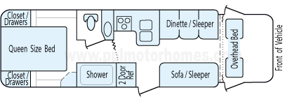 30' 2006 Gulf Stream Ultra SE Floorplan
