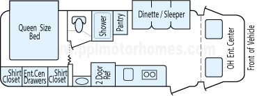 26' 2005 Forest River Lexington Grand Touring w/2 Slides Floorplan