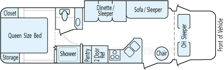 31' 2006 Four Winds/Thor Dutchmen w/Slide Floorplan
