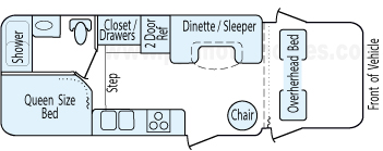25' 2012 Thor Freedom Elite Floorplan