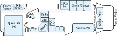32' 2007 Fleetwood Tioga w/2 Slides Floorplan