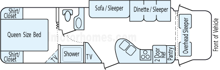 31' 2015 Jayco Greyhawk w/Slide Floorplan