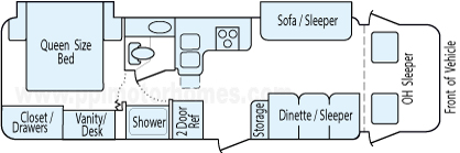 30' 2007 Itasca Spirit w/2 Slides Floorplan
