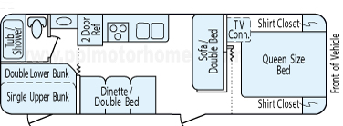 29' 2006 Thor Wanderer - Bunk House Floorplan