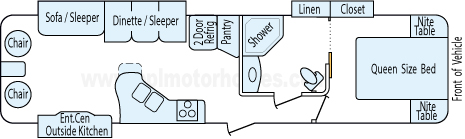 36' 2014 Keystone Sprinter w/3 Slides Floorplan