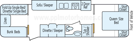 34' 2009 Heartland Sundance Xlt w/Slide - Bunk House Floorplan