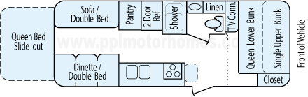25' 2004 Keystone Outback w/Slide - Bunk House Floorplan