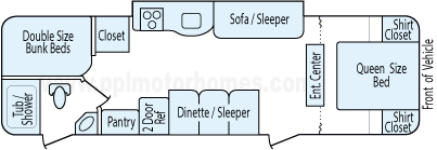 32' 2012 Keystone Bullet Ultra Lite w/Slide - Bunk House Floorplan