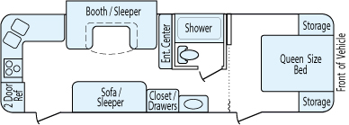 27' 2015 Lance Camper Lance w/Slide Floorplan