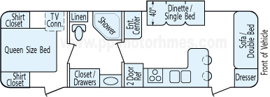 30' 2008 Forest River Cherokee w/Slide Floorplan