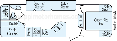 30' 2013 Gulf Stream Kingsport w/Slide - Bunk House Floorplan