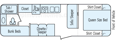 28' 1998 Skyline Layton - Bunk House Floorplan