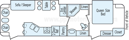 34' 2013 Rockwood Signature Ultra Lite w/2 Slides Floorplan
