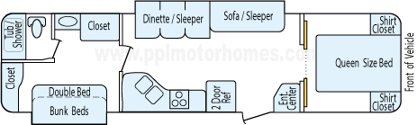 34' 2005 Forest River Sierra w/2 Slides - Bunk House Floorplan