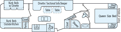 36' 2014 Open Range Light w/3 Slides - Bunk House Floorplan