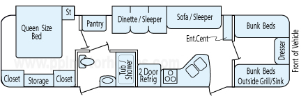 35' 2014 Cruiser RV Shadow Cruiser w/2 Slides - Bunk House Floorplan